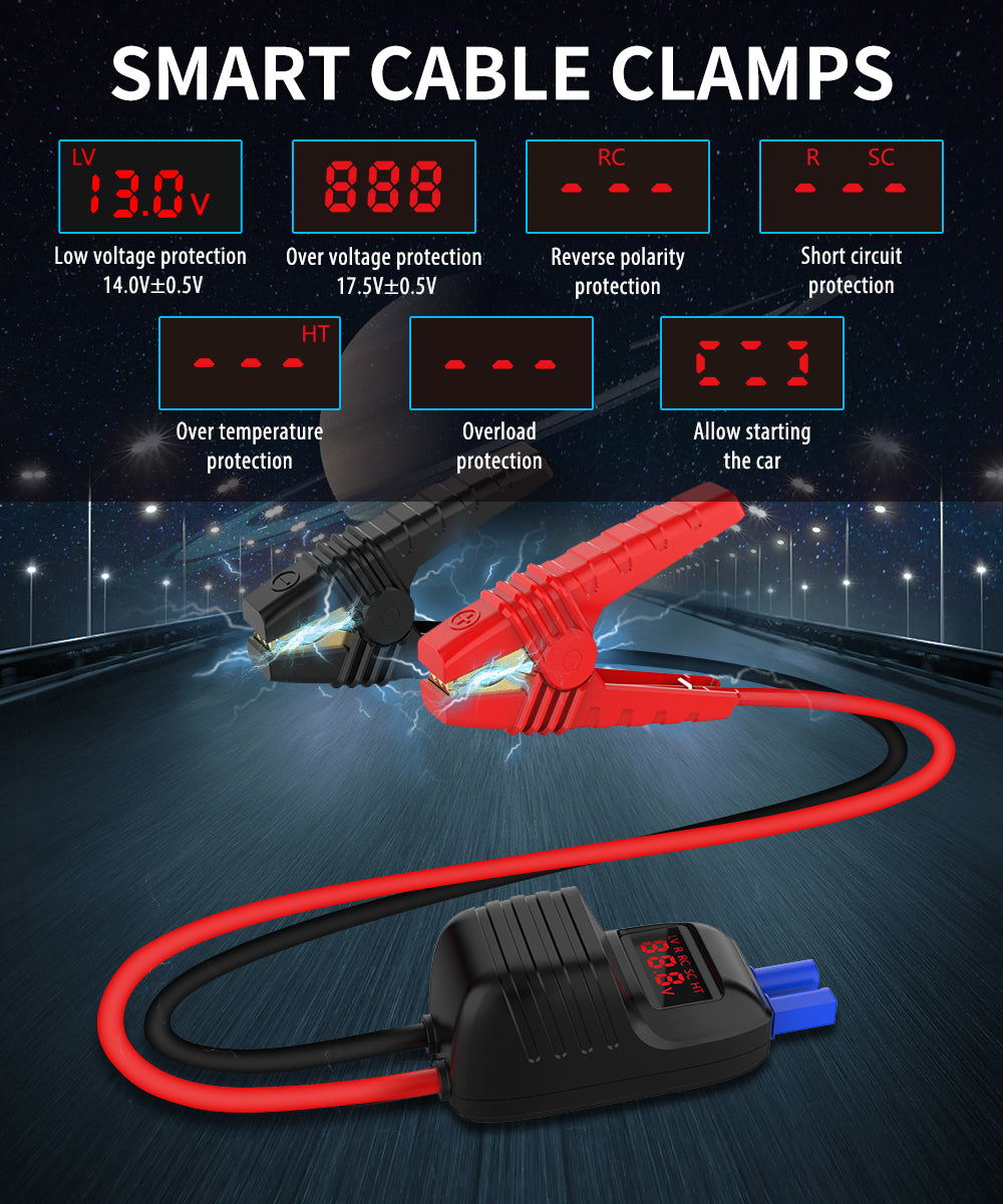 Utrai Car Jump Starter JS-Mini