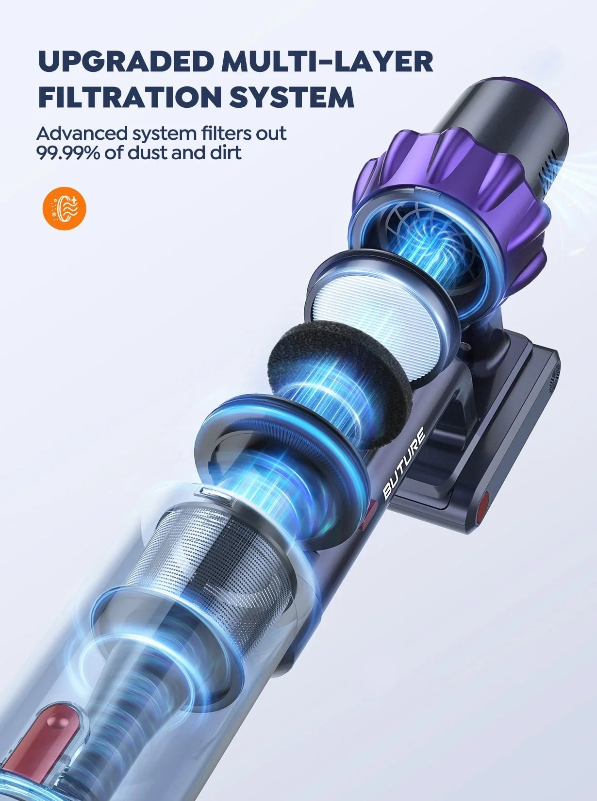 Buture VC70 Cordless Vacuum Cleaner