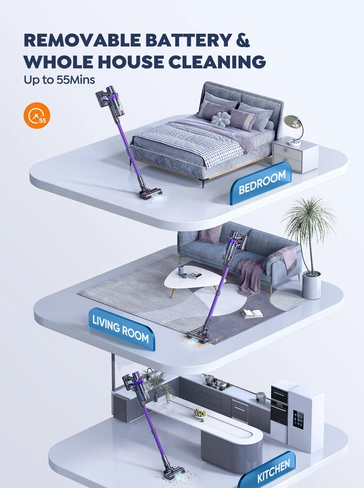 Buture VC70 Cordless Vacuum Cleaner