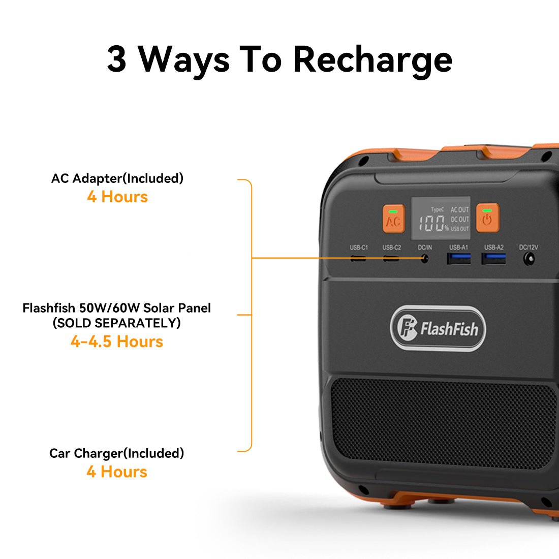 Mini-centrale électrique portable Flashfish A101 | 120 W 98 Wh/26 400 mAh | Expédié depuis l'entrepôt allemand