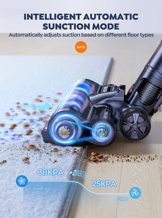 Buture VC70 Cordless Vacuum Cleaner