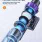 Buture VC70 Cordless Vacuum Cleaner