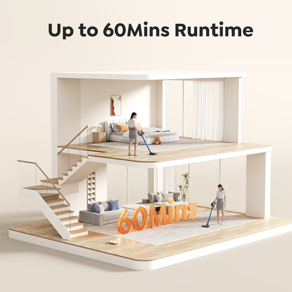 Buture X9 Cordless Vacuum Cleaner