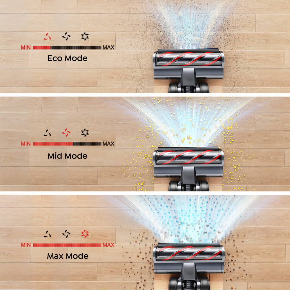 Buture X9 Cordless Vacuum Cleaner