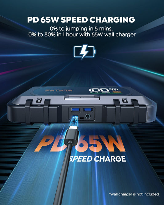 Buture Beta04 Car Jump Starter High-Power 6000A