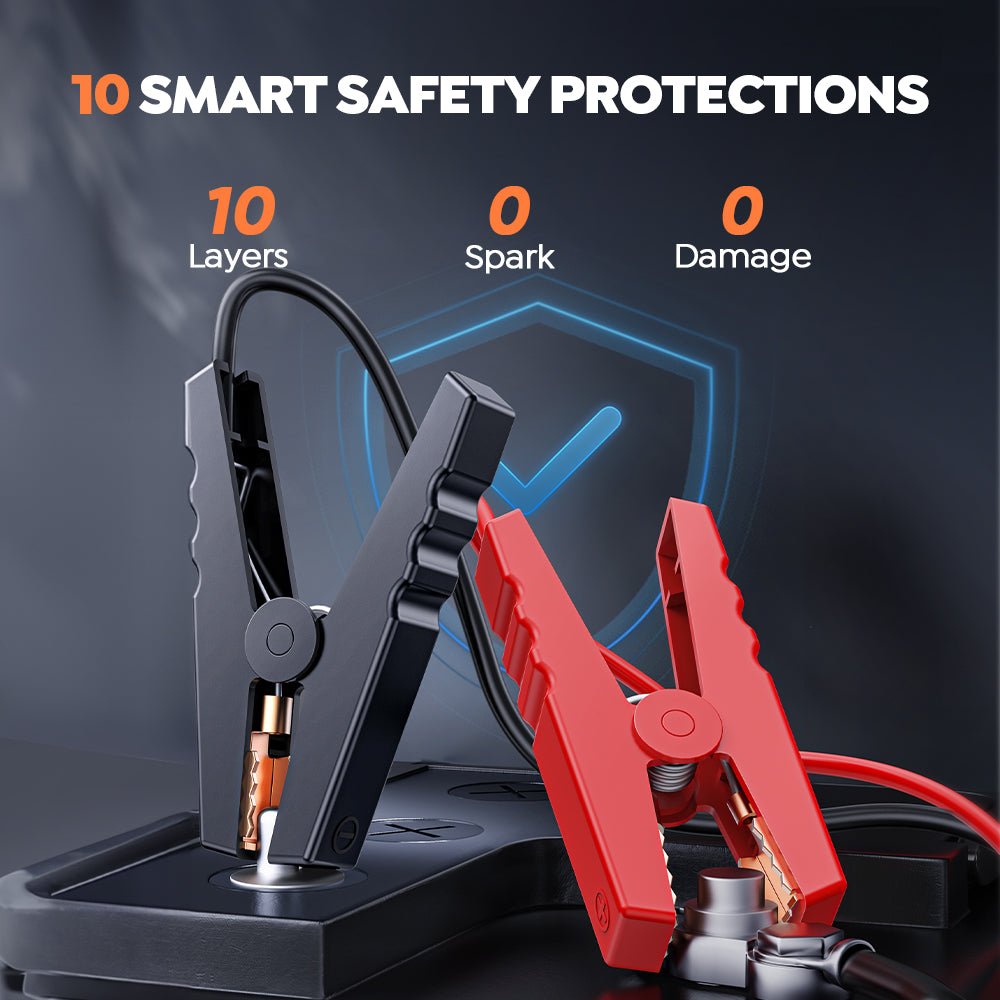 Buture Beta06 Car Jump Starter 4000A with Air Compressor